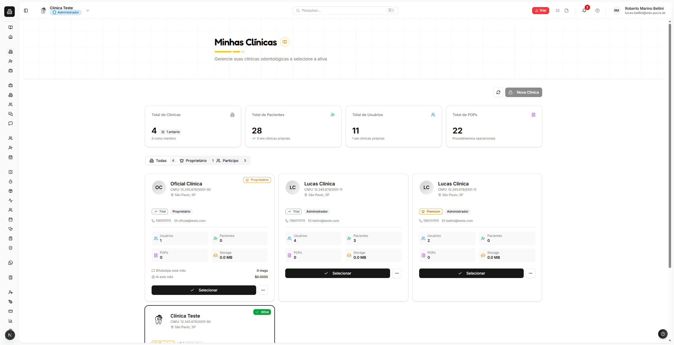 Cards de clínicas com métricas detalhadas