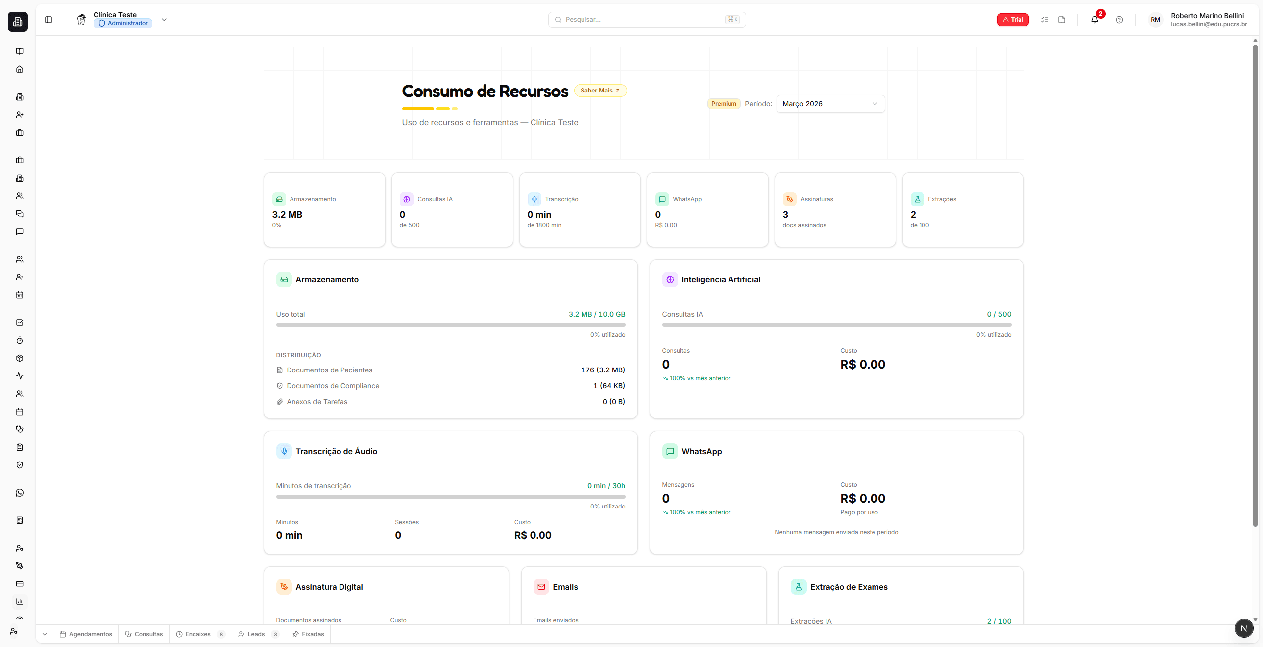 Página de consumo de recursos do BlackOpero