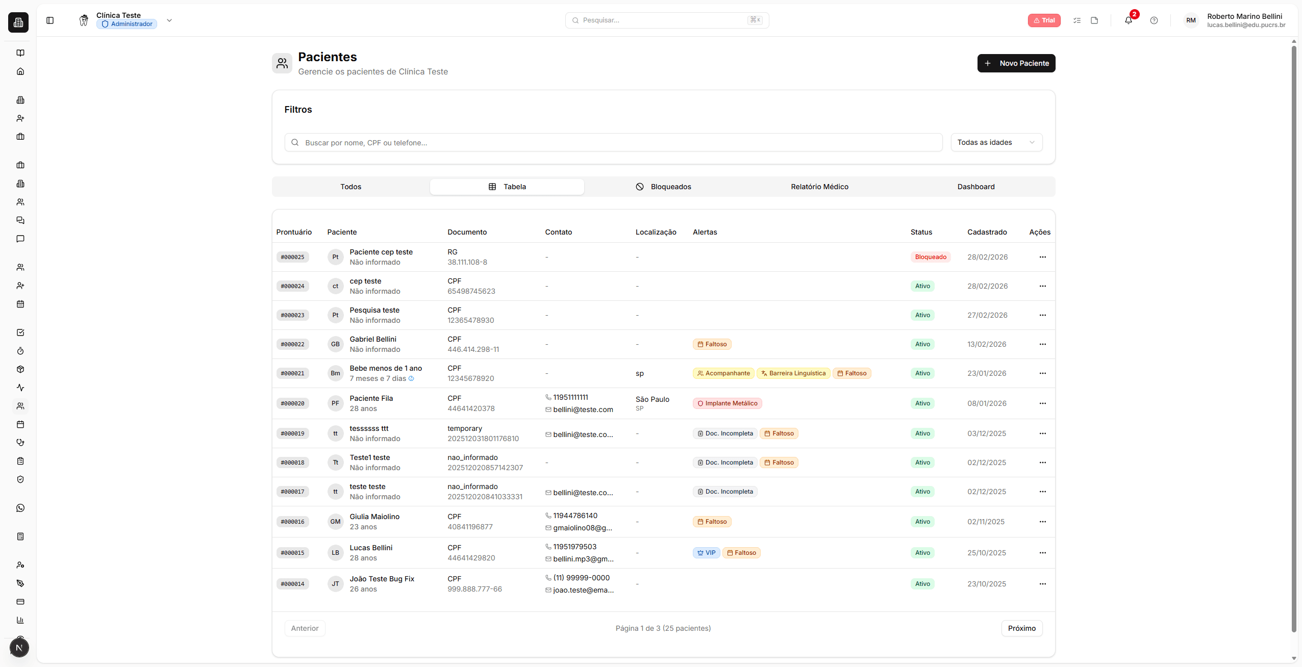 Visao em tabela dos pacientes
