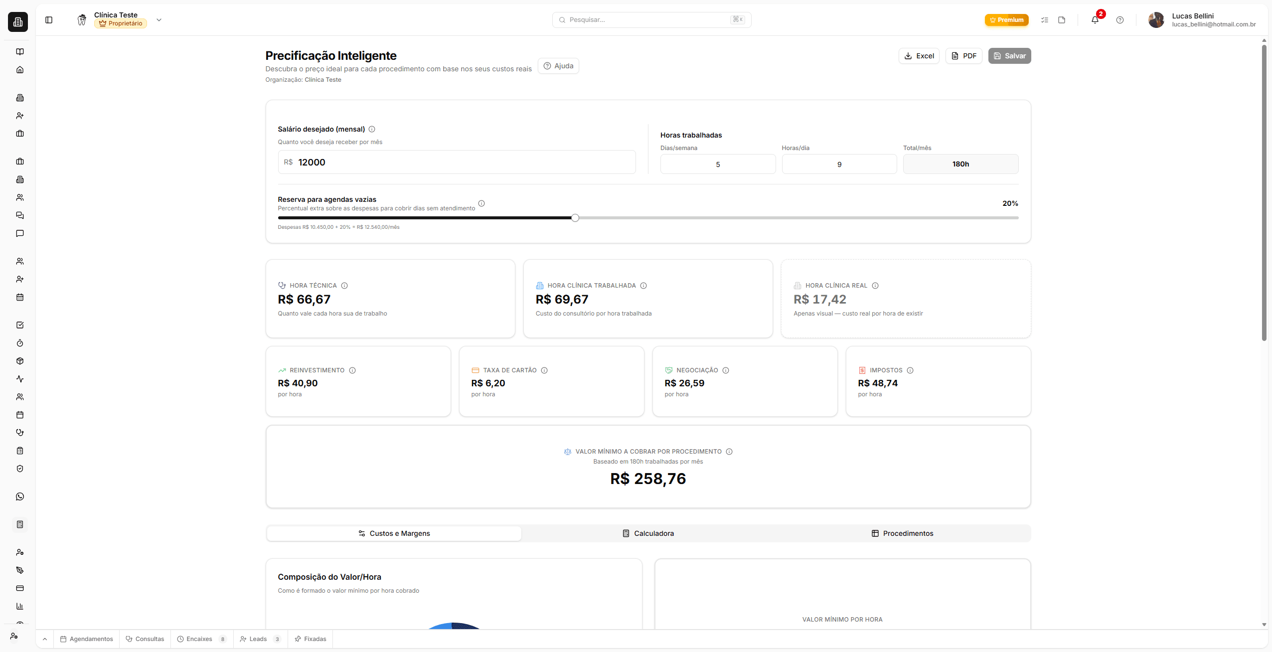 Página de precificação inteligente com cards de métricas e configurações